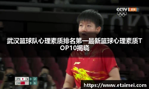 武汉篮球队心理素质排名第一最新篮球心理素质TOP10揭晓