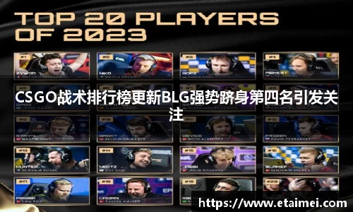CSGO战术排行榜更新BLG强势跻身第四名引发关注